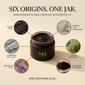 Man-Mud Rejuvenating Face Mask
