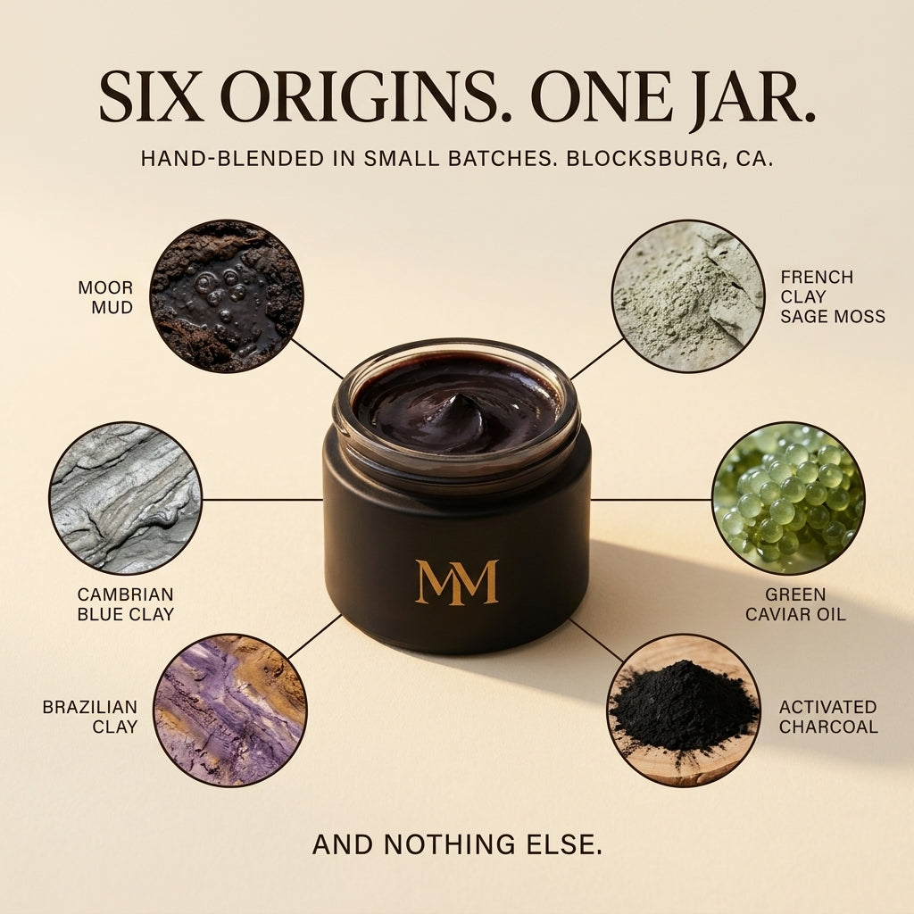 Man-Mud Rejuvenating Face Mask